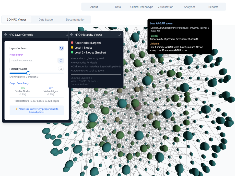 EHR Digital Twin Simulator