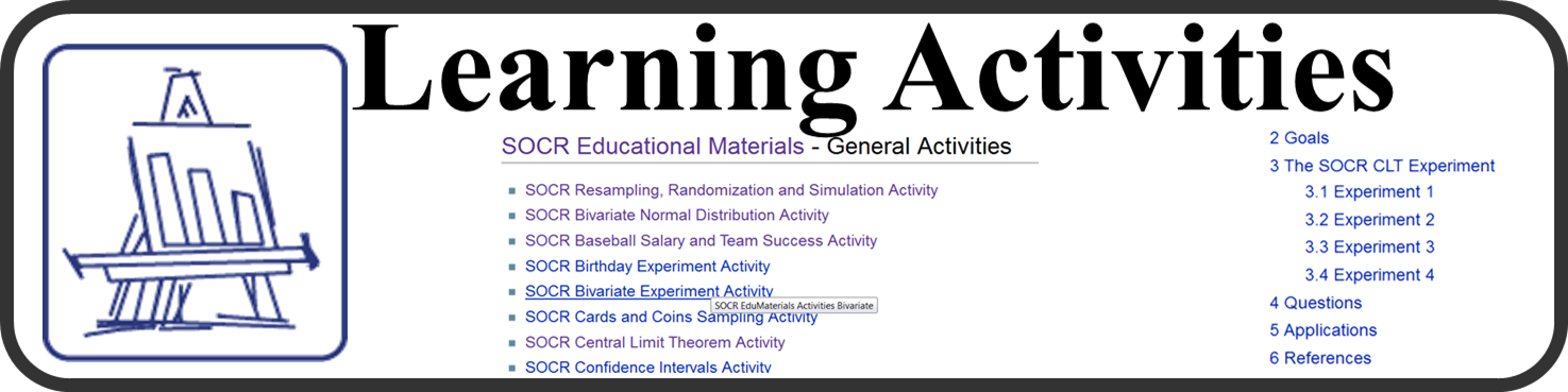 SOCR Learning Activities