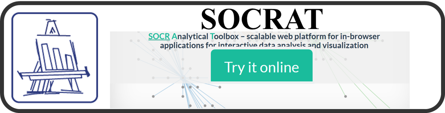 SOCR Analytical Toolbox