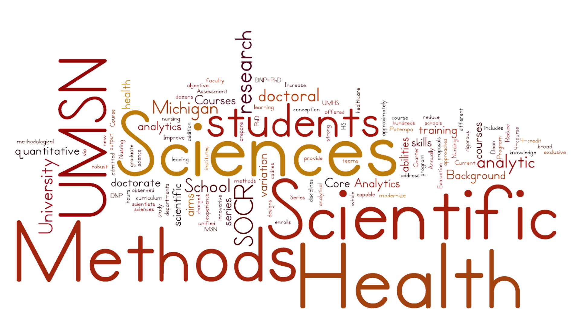 UMSN Scientific Methods for Health Sciences